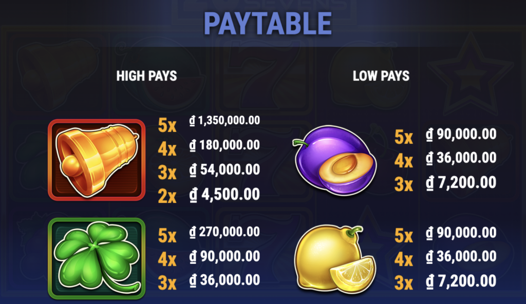 pay-table